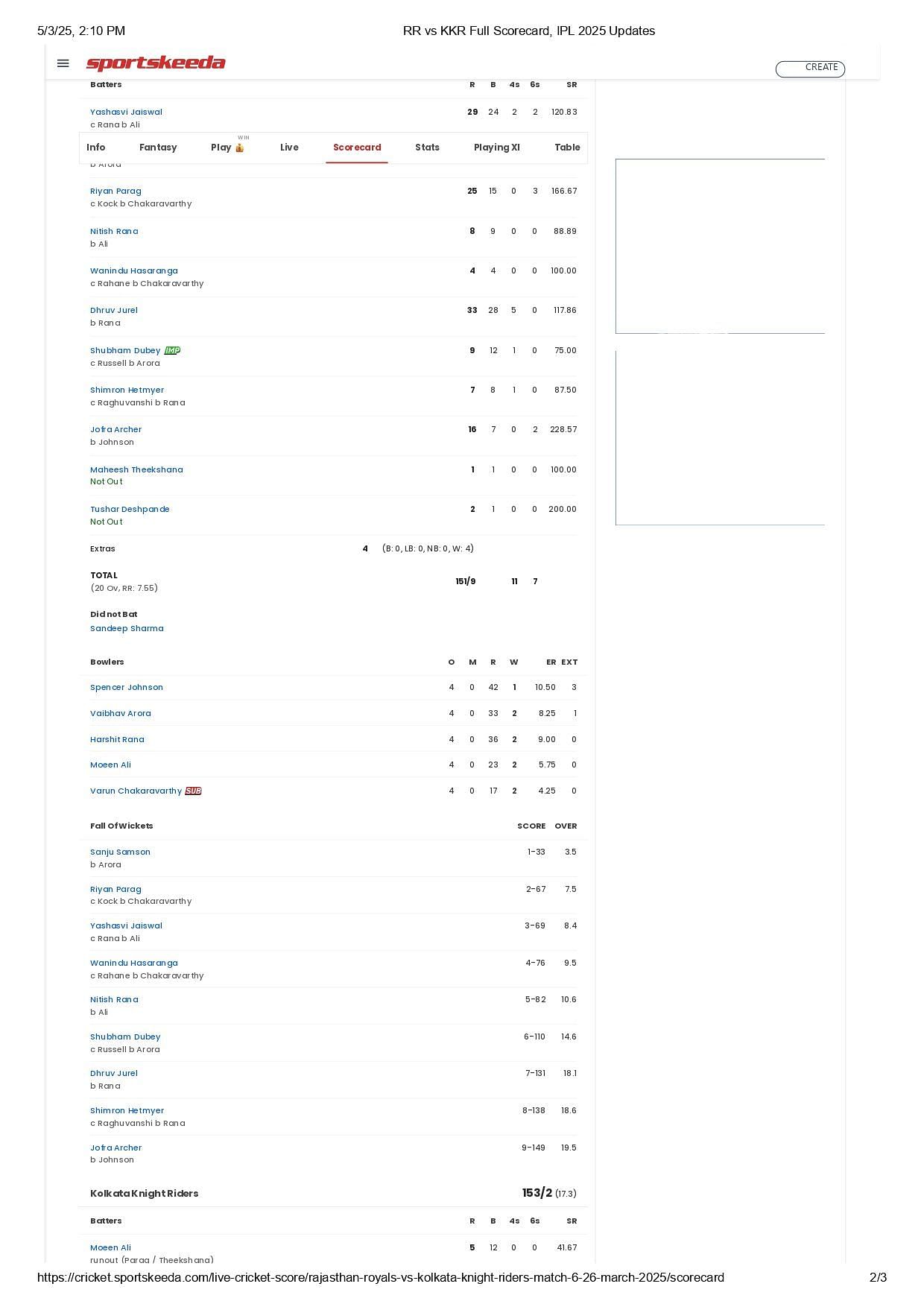 RR vs KKR IPL 2025 scorecard.